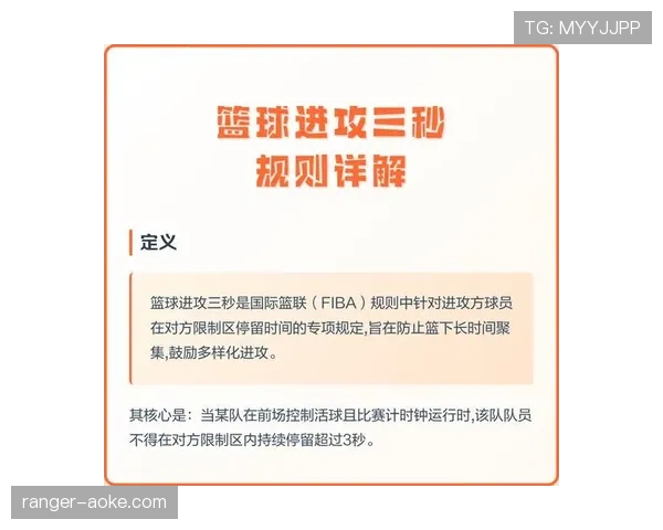 篮球规则中恶意犯规的定义与判罚标准解析